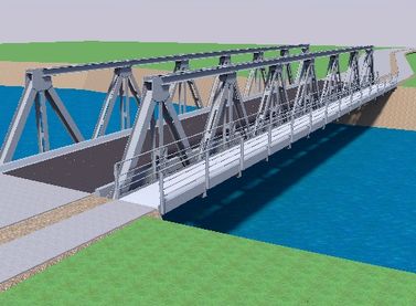 Bridge Types